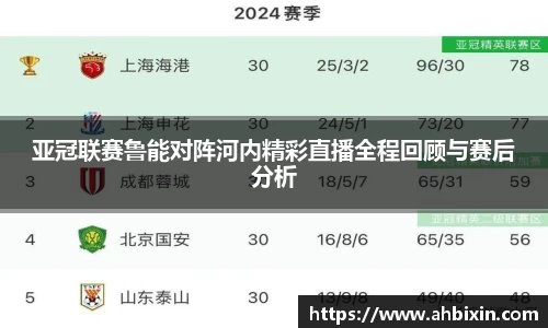 ub8优游官方网站